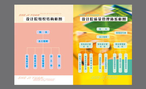 遼寧電力遼陽電力勘測設(shè)計院Ⅱ